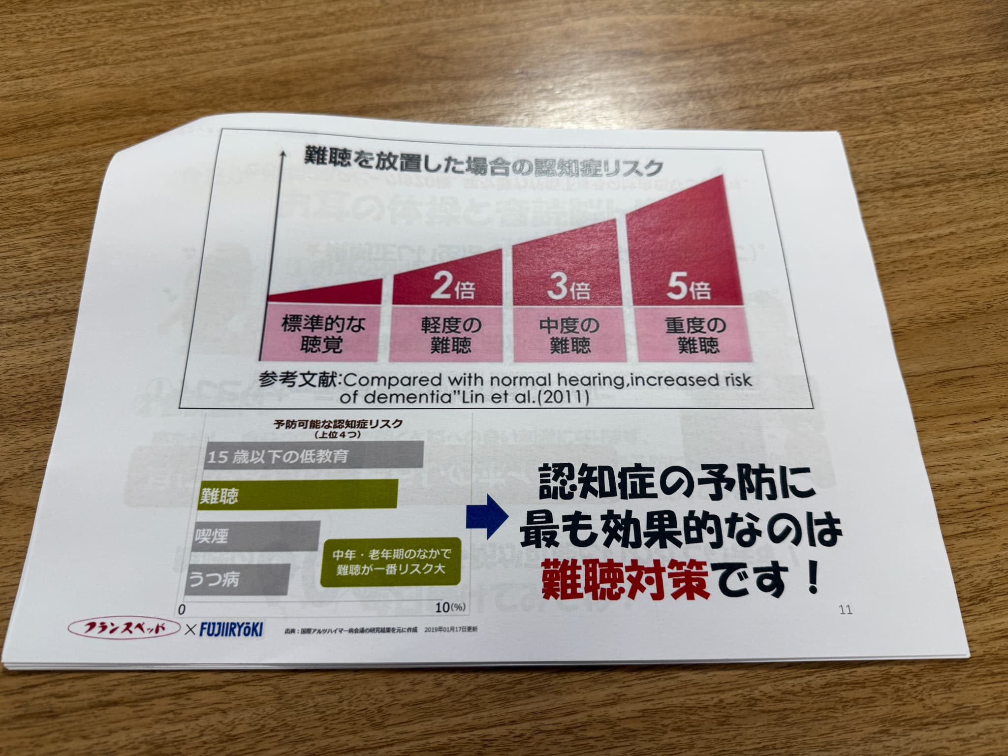 新年カラオケ大会🎤